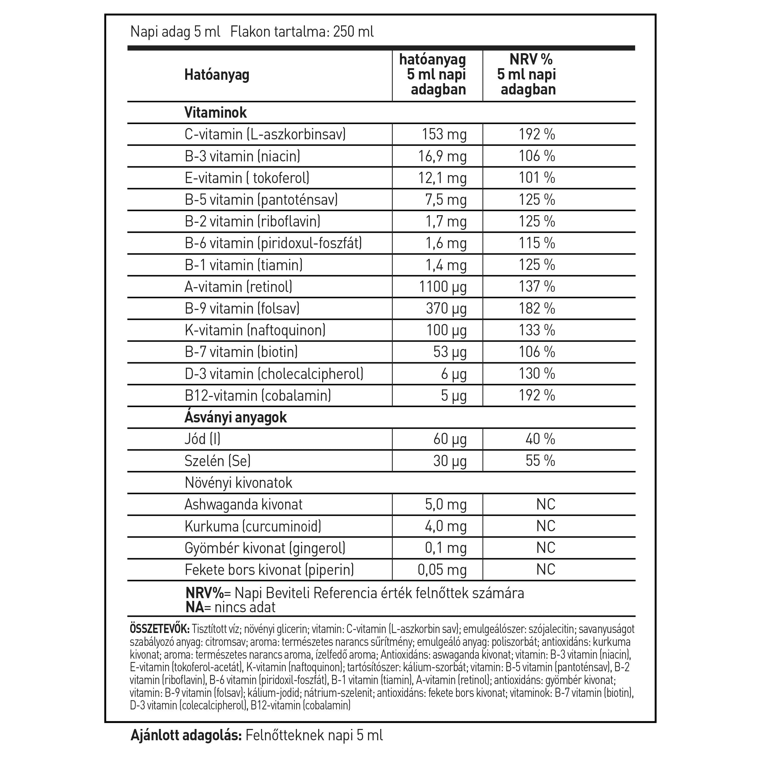 LipoCell multivitamin étrend-kiegészítő - 250ml