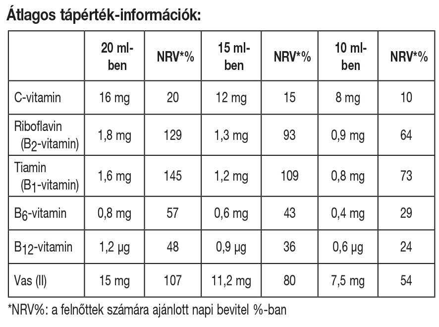 krauterblut-szirup-500ml