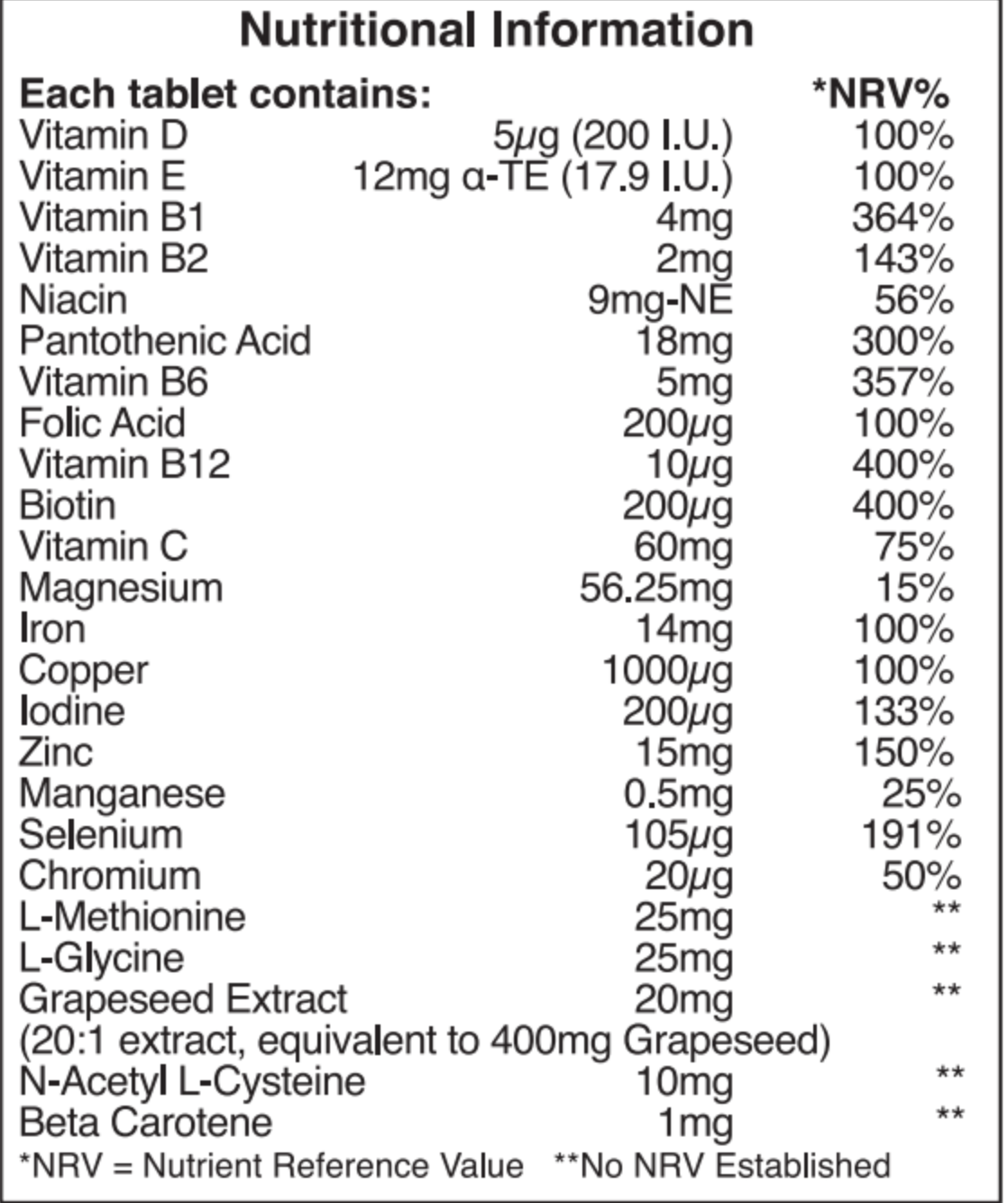 Bőr, Haj & Köröm - 30db