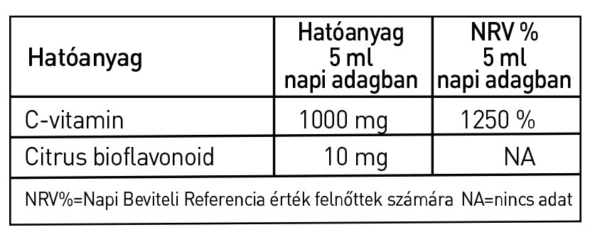 c-vitamin-1000mg-250ml